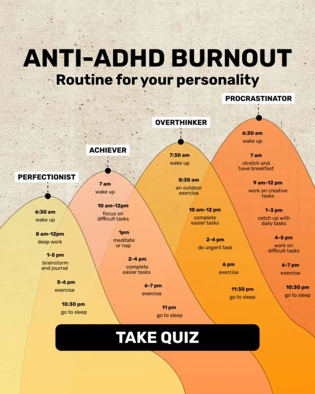 Инфографика, график, диаграмма